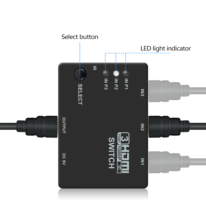 EL-A305 3X1 1080P HDMI Switch with IR Remote