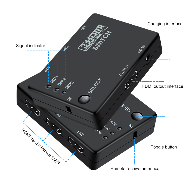 EL-A305 3X1 1080P HDMI Switch with IR Remote