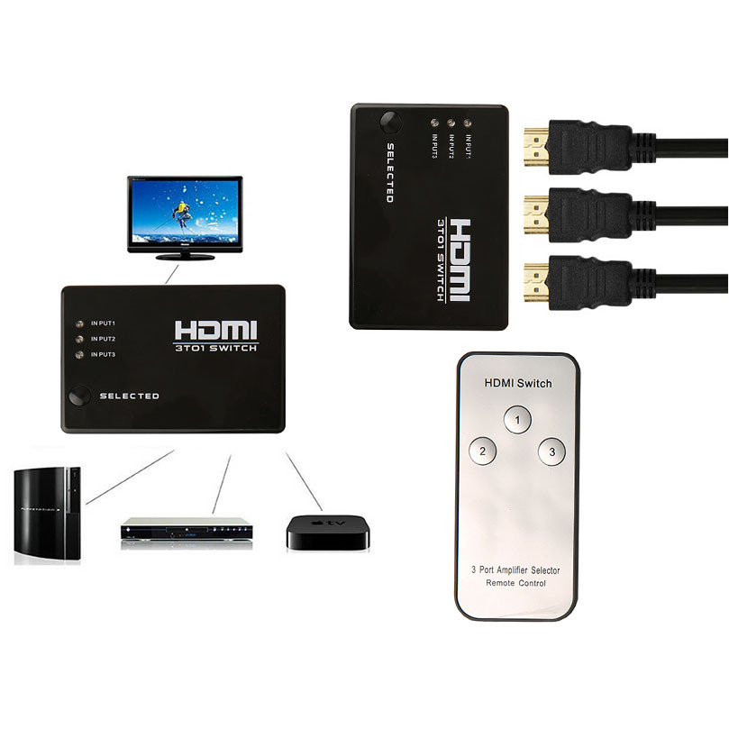 EL-A306 3X1 1080P HDMI Switch with IR Remote